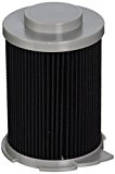 Hoover Filter, Dirt Cup Wind-Tunnel Canister S3755/65